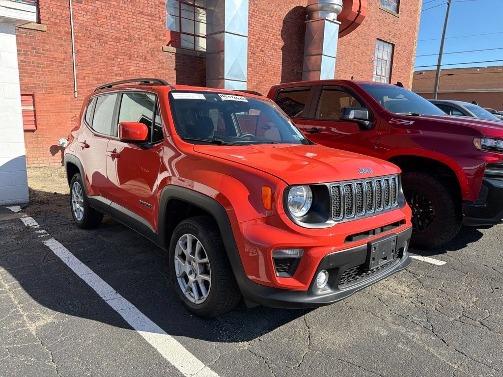 2021 Jeep Renegade